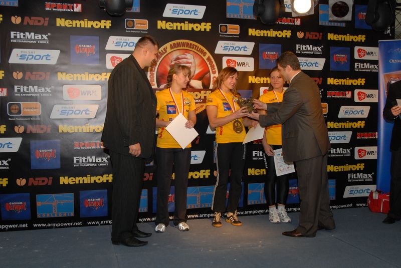 Nemiroff World Cup 2007 Day