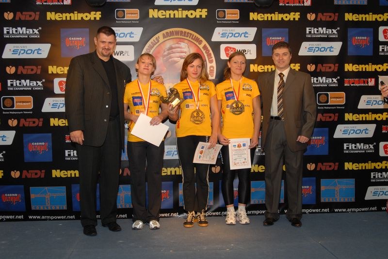 Nemiroff World Cup 2007 Day