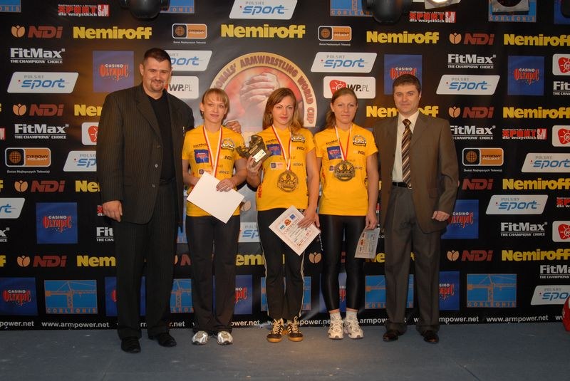 Nemiroff World Cup 2007 Day