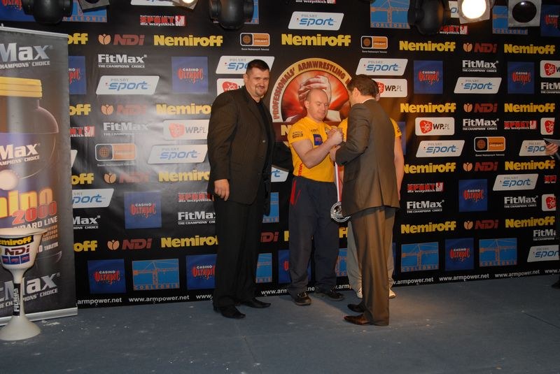 Nemiroff World Cup 2007 Day