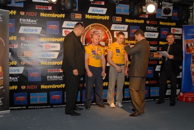 Nemiroff World Cup 2007 Day