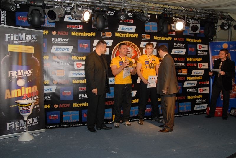 Nemiroff World Cup 2007 Day