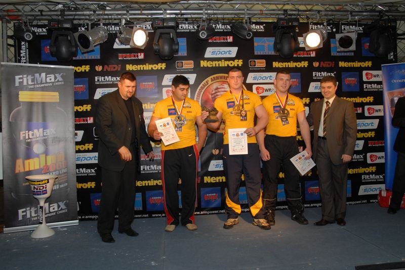 Nemiroff World Cup 2007 Day