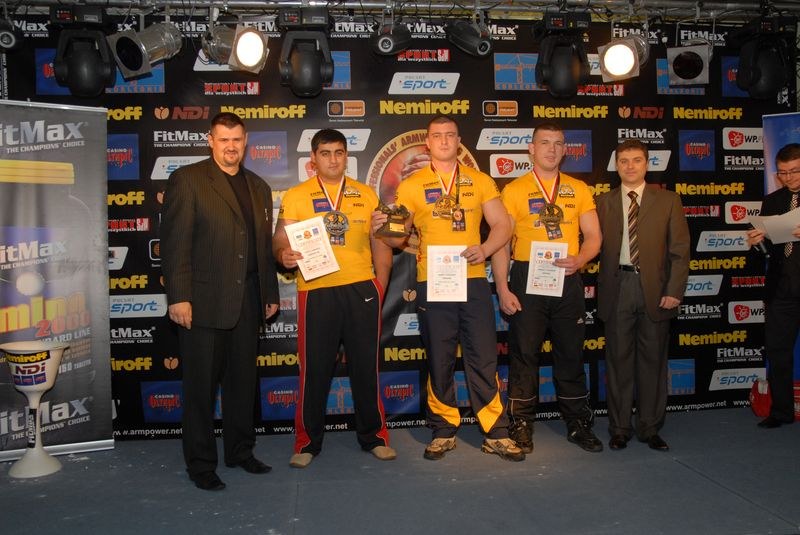 Nemiroff World Cup 2007 Day