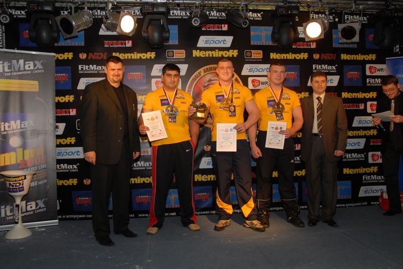 Nemiroff World Cup 2007 Day