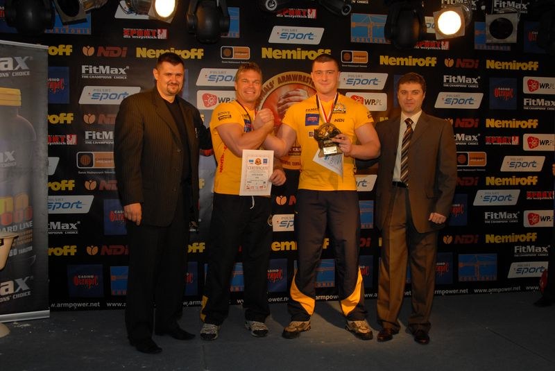 Nemiroff World Cup 2007 Day