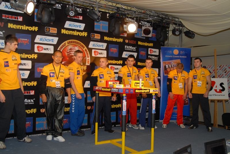 Nemiroff World Cup 2007 Day