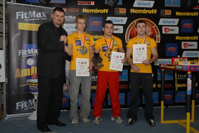 Nemiroff World Cup 2007 Day