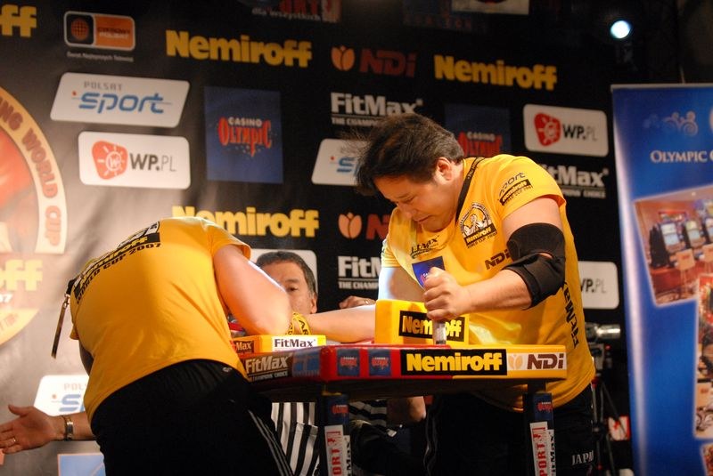 Nemiroff World Cup 2007 Day