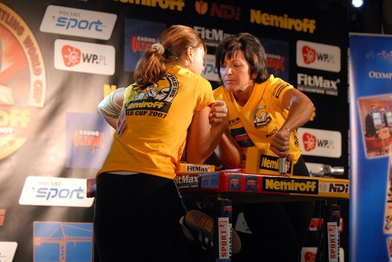 Nemiroff World Cup 2007 Day