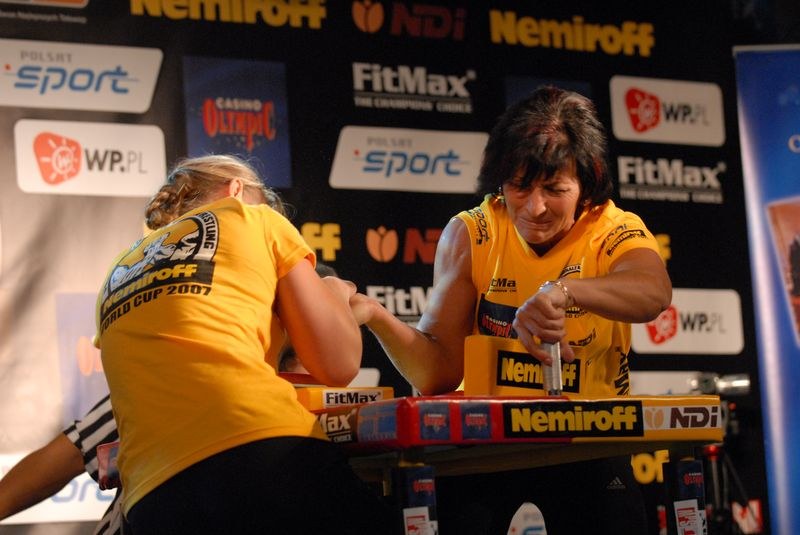 Nemiroff World Cup 2007 Day