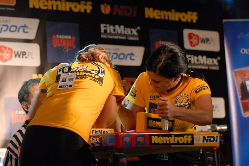 Nemiroff World Cup 2007 Day