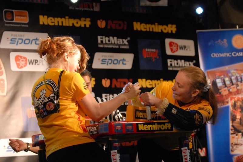 Nemiroff World Cup 2007 Day