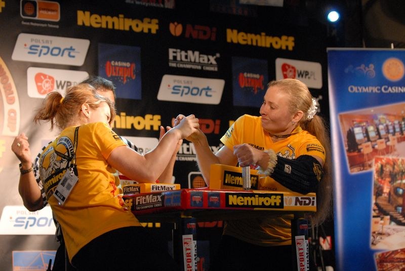 Nemiroff World Cup 2007 Day