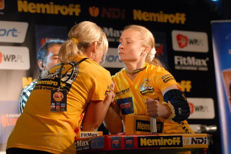 Nemiroff World Cup 2007 Day