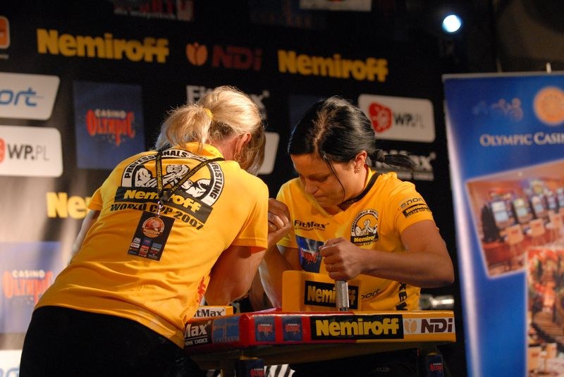 Nemiroff World Cup 2007 Day