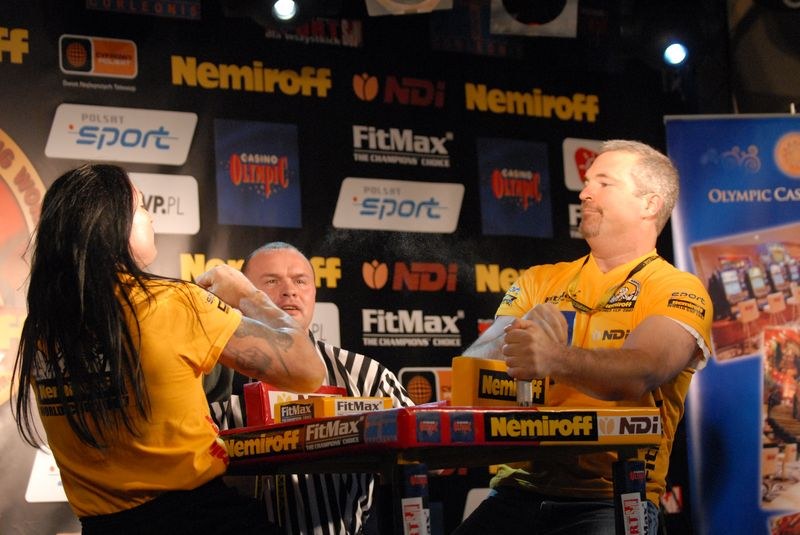 Nemiroff World Cup 2007 Day