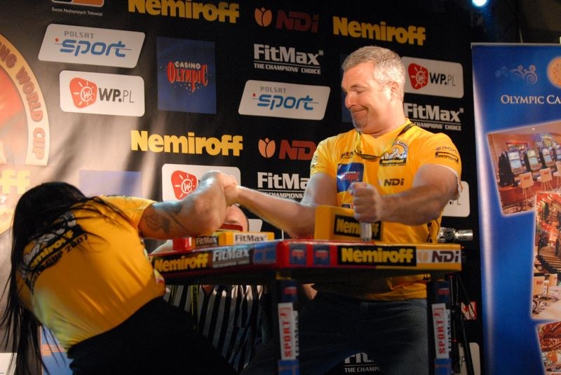 Nemiroff World Cup 2007 Day