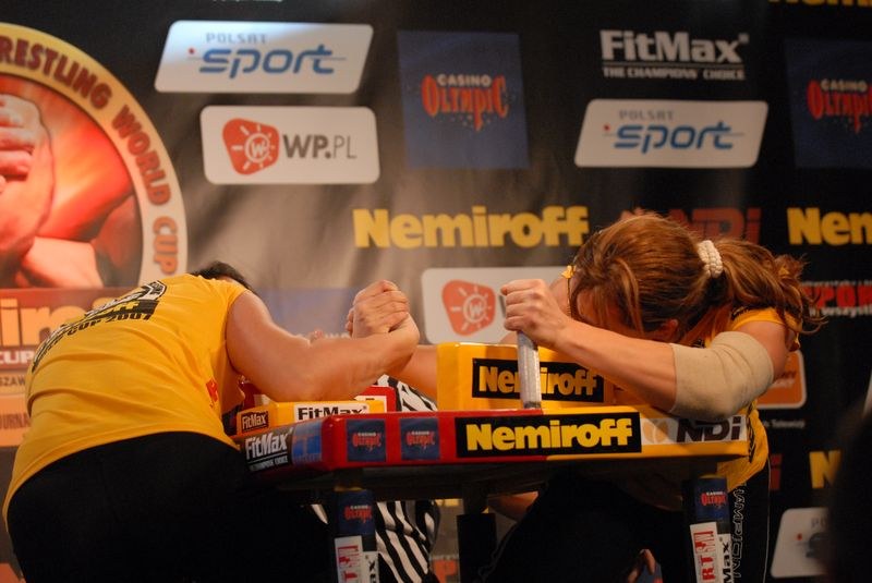 Nemiroff World Cup 2007 Day