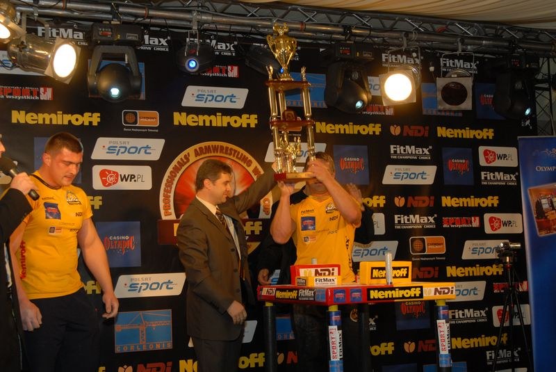 Nemiroff World Cup 2007 Day