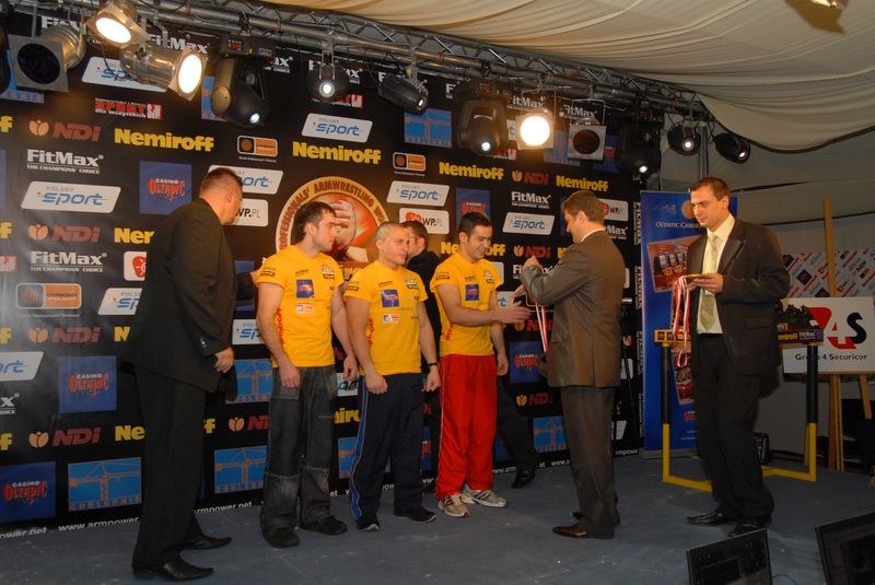 Nemiroff World Cup 2007 Day