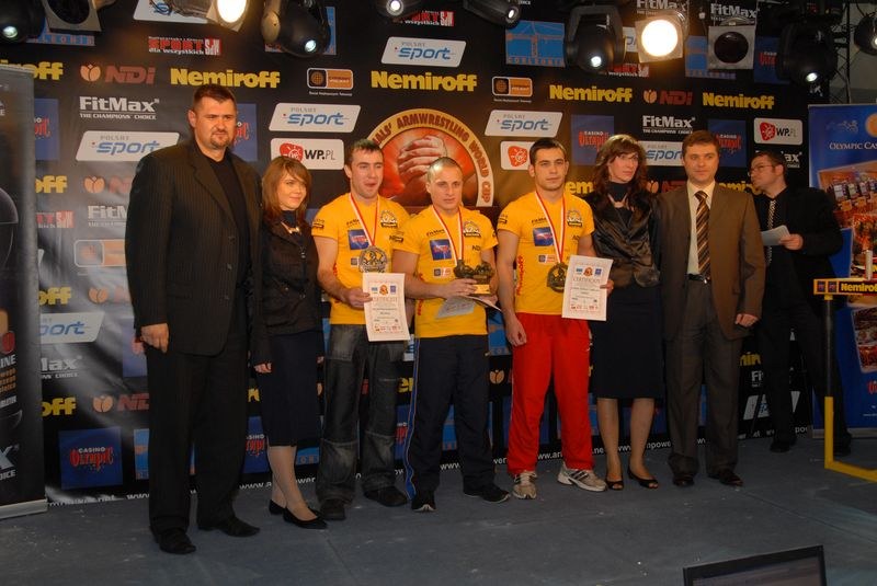 Nemiroff World Cup 2007 Day