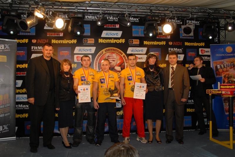 Nemiroff World Cup 2007 Day