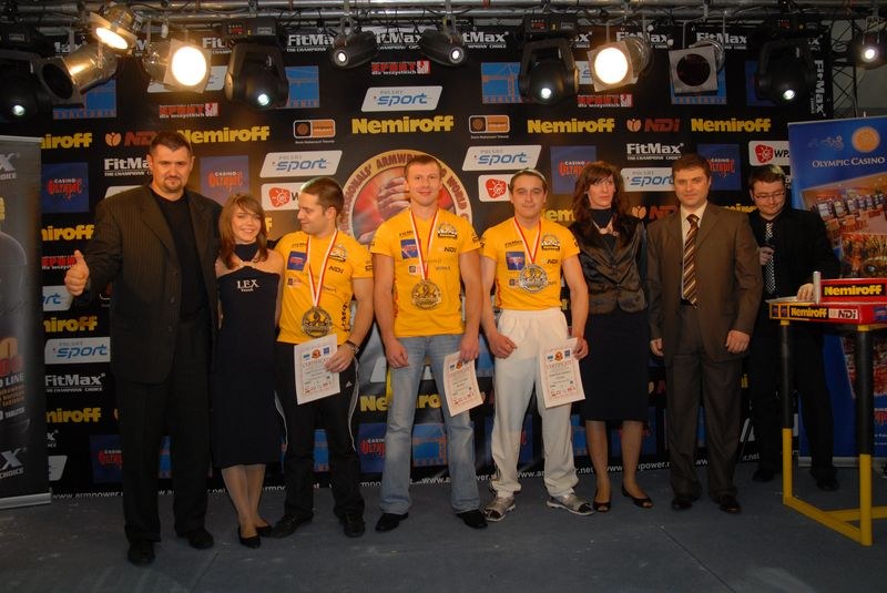 Nemiroff World Cup 2007 Day