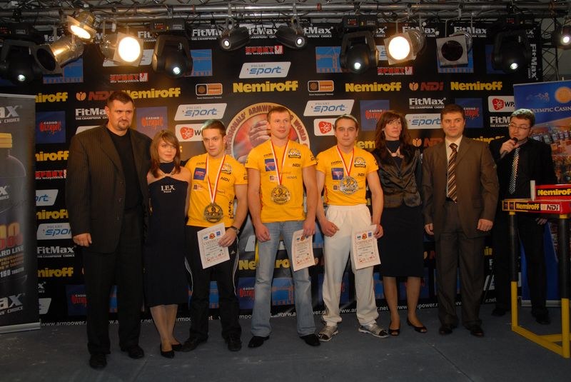 Nemiroff World Cup 2007 Day