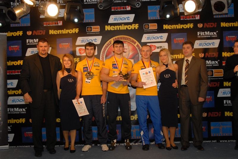 Nemiroff World Cup 2007 Day