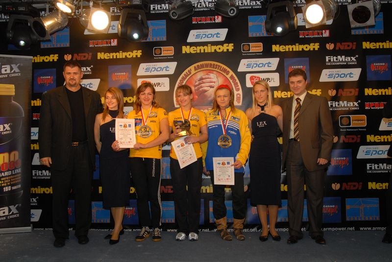 Nemiroff World Cup 2007 Day