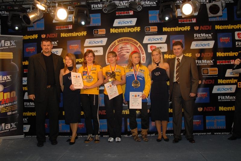 Nemiroff World Cup 2007 Day