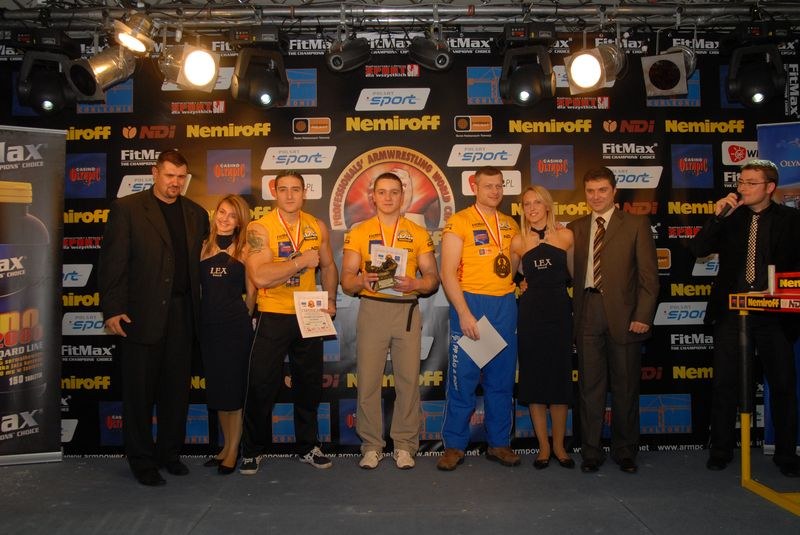 Nemiroff World Cup 2007 Day