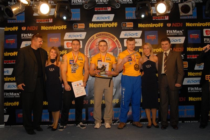 Nemiroff World Cup 2007 Day