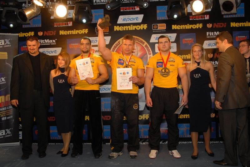 Nemiroff World Cup 2007 Day