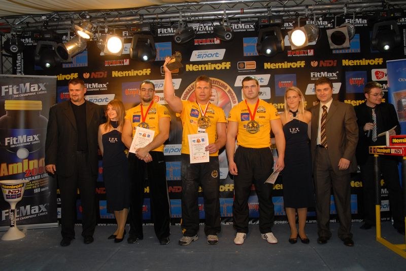 Nemiroff World Cup 2007 Day