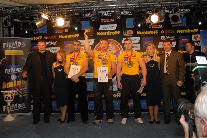 Nemiroff World Cup 2007 Day