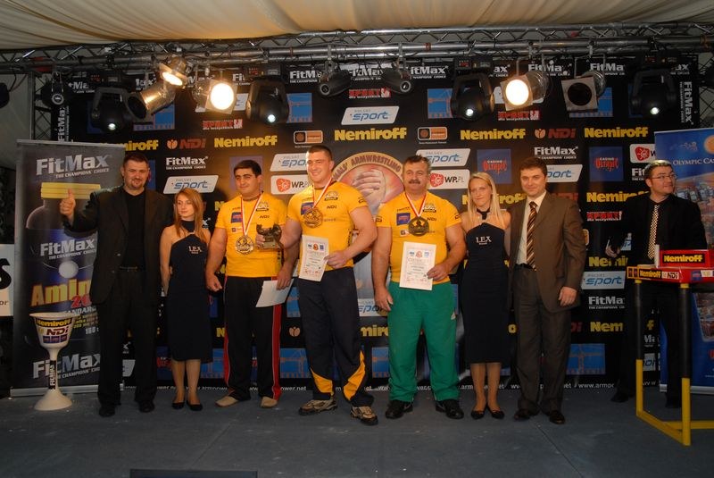 Nemiroff World Cup 2007 Day