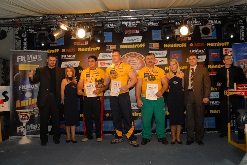 Nemiroff World Cup 2007 Day