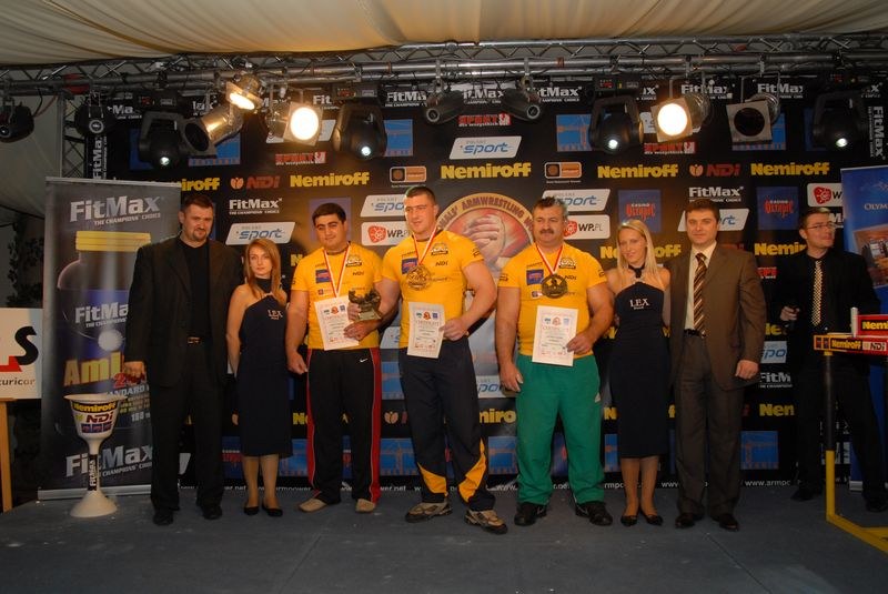 Nemiroff World Cup 2007 Day