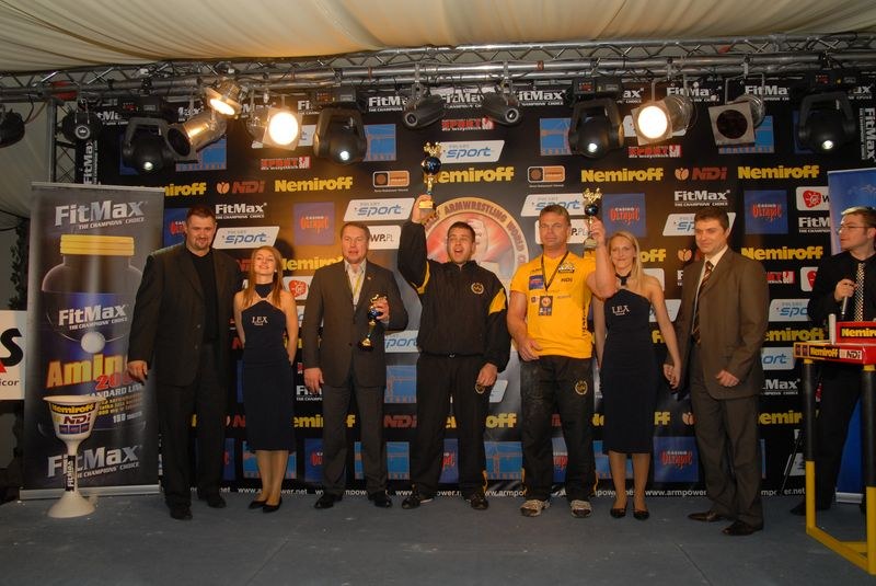 Nemiroff World Cup 2007 Day