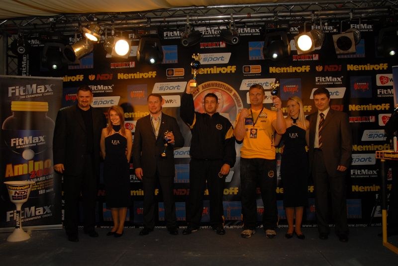 Nemiroff World Cup 2007 Day