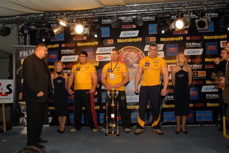 Nemiroff World Cup 2007 Day