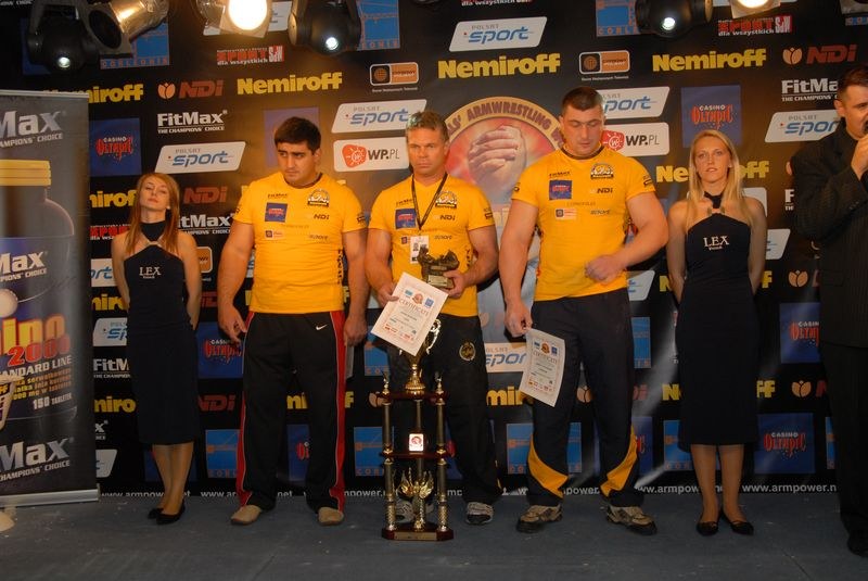 Nemiroff World Cup 2007 Day