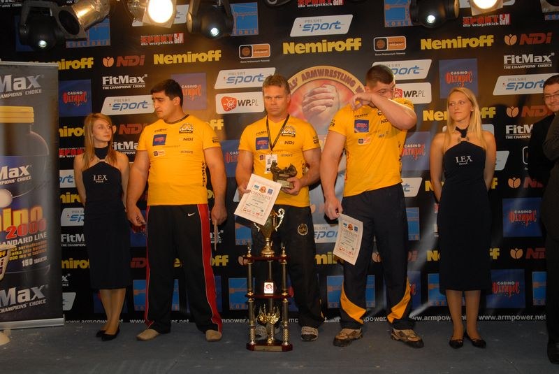 Nemiroff World Cup 2007 Day