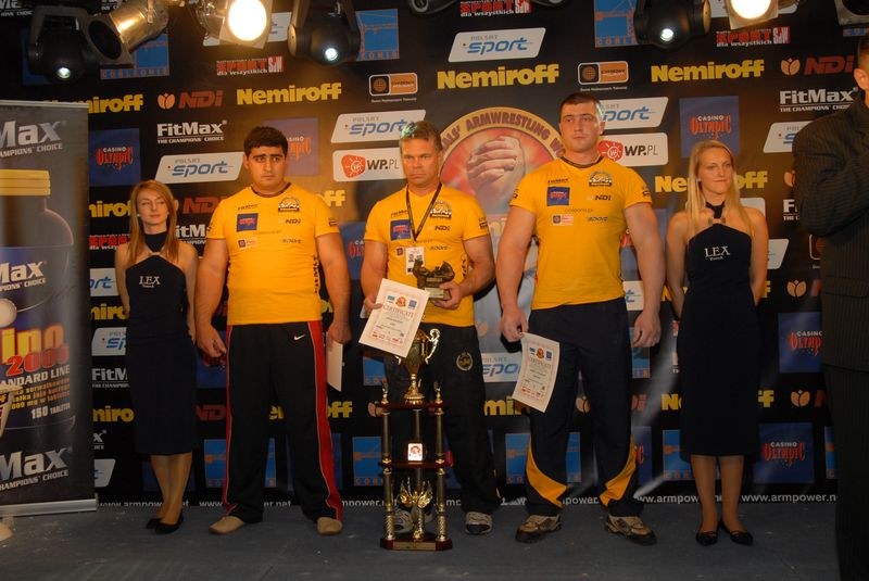 Nemiroff World Cup 2007 Day