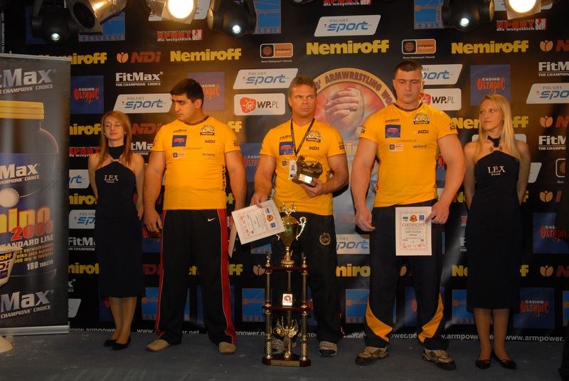 Nemiroff World Cup 2007 Day