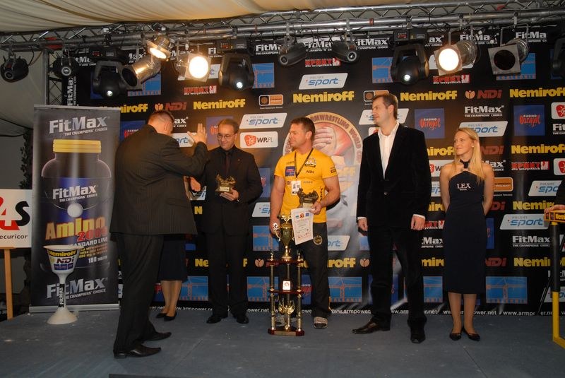 Nemiroff World Cup 2007 Day