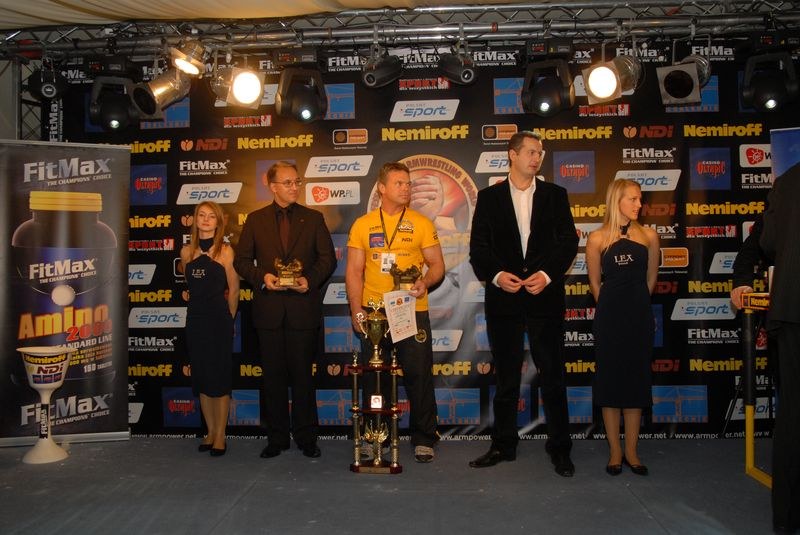 Nemiroff World Cup 2007 Day