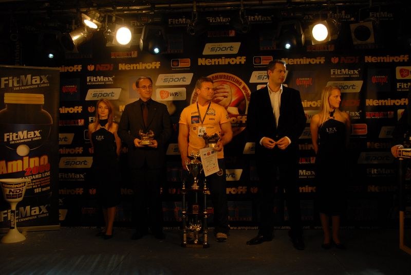 Nemiroff World Cup 2007 Day